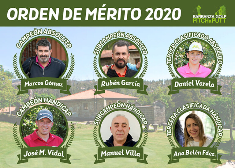 Orden de mérito 2020